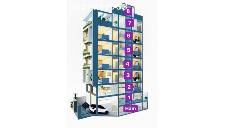 Q7 MẶT TIỀN KINH DOANH MAI VĂN VĨNH GIAO NGUYỄN THỊ THẬP 5x25M TẶNG GIẤY PHÉP XD 8 TẦNG 21.xT